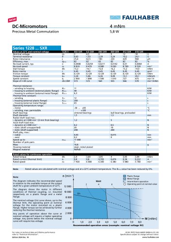 DC-Micromotors - Series 1228 ... SXR