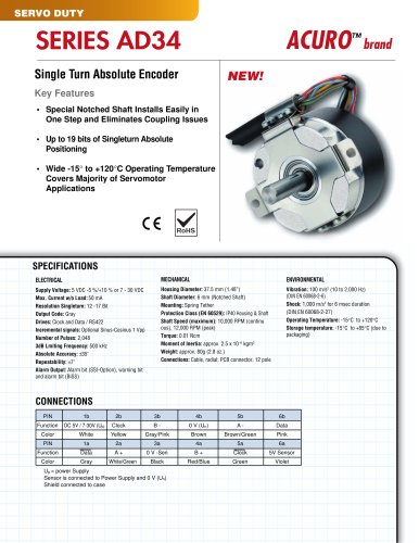 AD34 | Single Turn Absolute Encoder