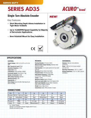 AD35 | Single Turn Absolute Encoder