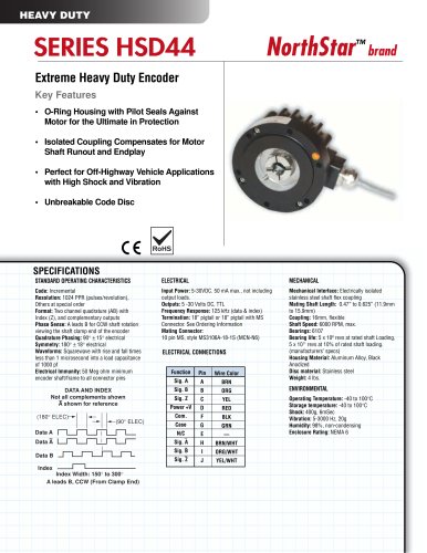 HSD44 | Extreme Heavy Duty Encoder