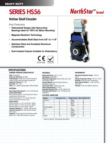 SLIM Tach® HS56 | Hollow Shaft Encoder