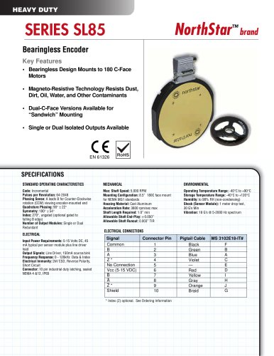 SLIM Tach® SL85 | Encoder