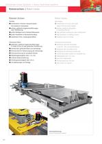 Linear axis for robot 