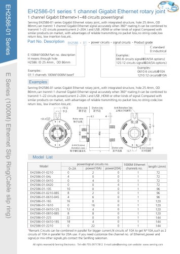 EH2586-01 series 1 channel Gigabit Ethernet rotary joint