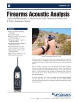 Firearms Acoustic Analysis