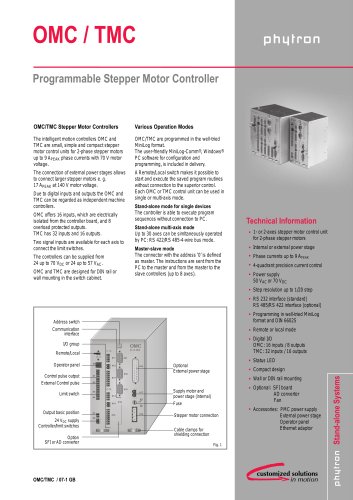 Compact Stand-alone Controls for 1 or 2 axes and Multi-Axis Systems up to 30 Axes: OMC/TMC 