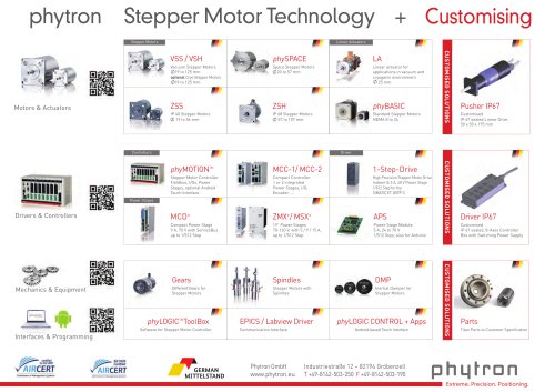 Phytron - Stepper Motor Technology