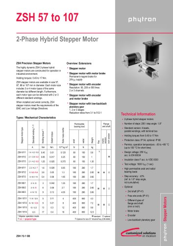 ZSH Stepper Motors