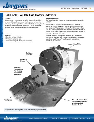 Ball Lock™ For 4th Axis Rotary Indexers