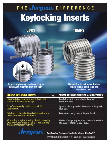 Keylocking Inserts Sheet