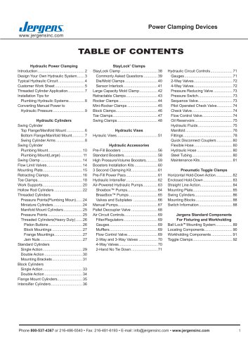 Power Clamping Metric Catalog