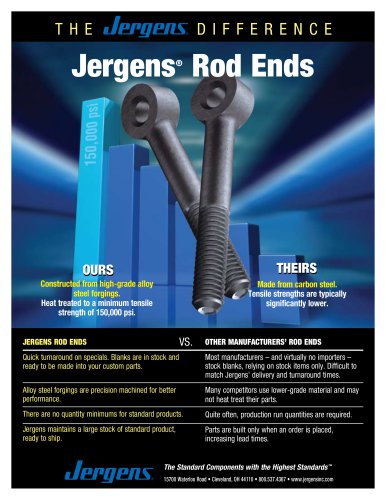 Rod Ends Sheet