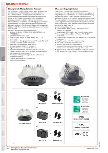 KIT-GMPLM3240