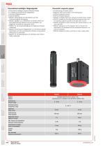 MAG
