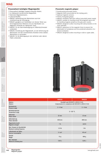 MAG