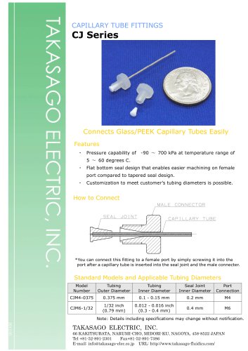 Capillary tube fittings