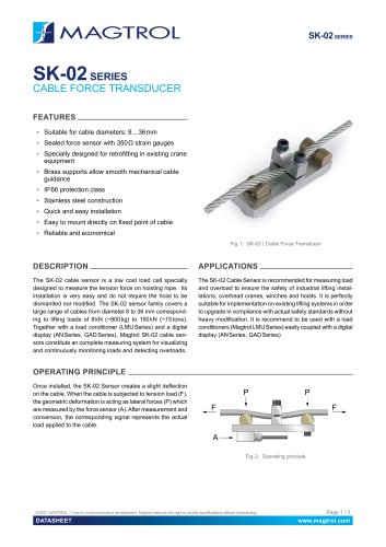 SK-02 Series | Cable force Transducer