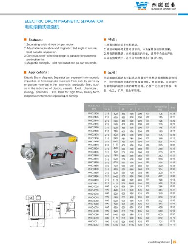 Electric Drum Magnet Separator