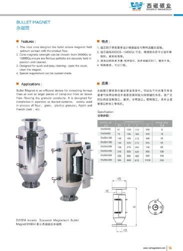 Magnetic Separator With Cylinder Magnet (Bullet Magnet)