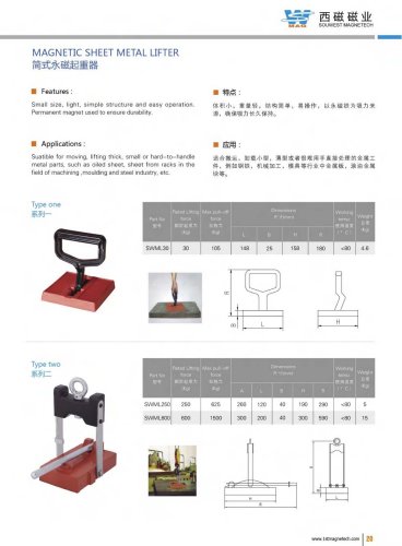 magnetic sheet metal lifter