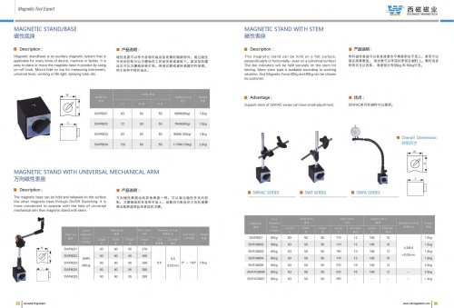 magnetic stand/base |Souwest