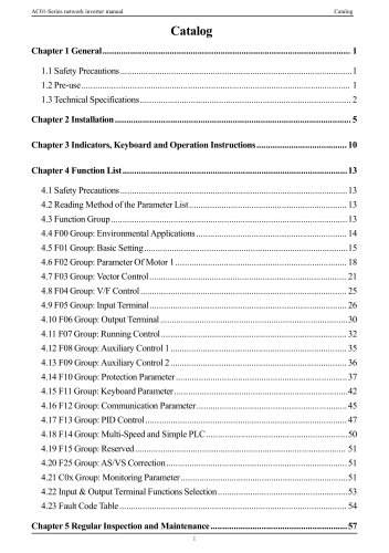 ac01-network-type-ac-drive-manual-v1.1.pdf