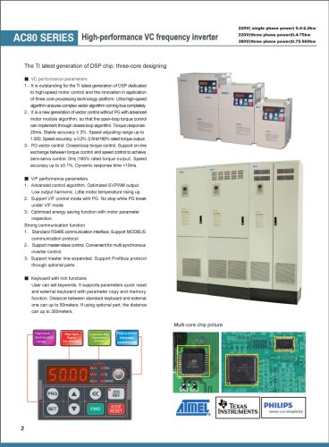 AC80 high performance VC frequency inverter