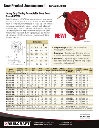 Heavy Duty, Compact Reels for Longer Hose Lengths