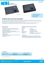 Numpad and function keyboard - panel mount