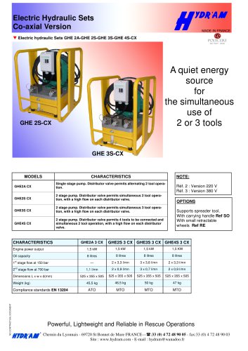 Electric Hydraulic Sets Co-axial Version