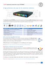 Automotive scope ATS5004D