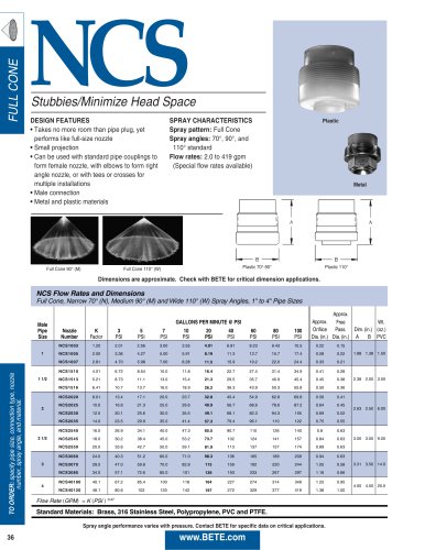 NCS