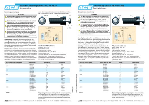 ACE Accessories AS-SwitchStopCollar Mounting