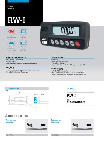 RW-I WEIGHT INDICATORS