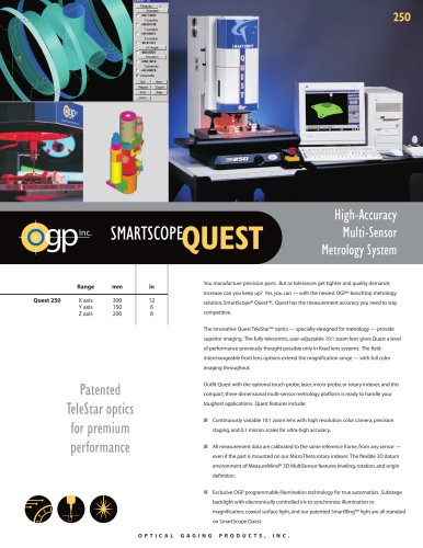 Smartscope Quest 250