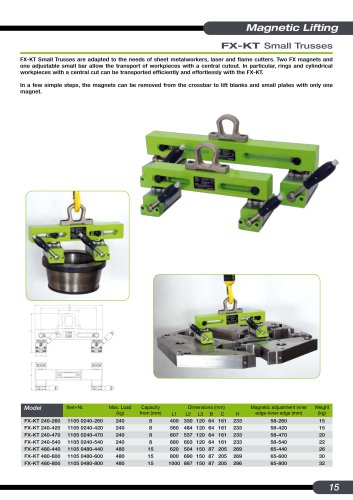 FX-KT Small Trusses