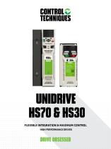 Unidrive HS70 and HS30: 0-3,000 Hz