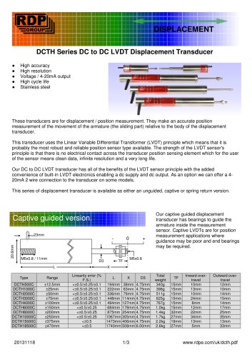 DCTH Series DC to DC LVDT Displacement Transducer