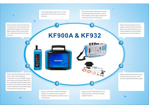 KF900A&KF932 Analyzer