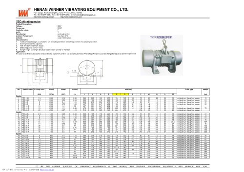 YZO Vibrating Motor-Henan Winner