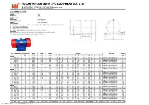 YZS Vibrating Motor-Henan Winner