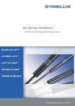 Gas Springs and Dampers for Medical Technology and Rehab Applications