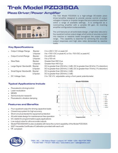 PZD350A Piezo Driver/Amplifier (single or dual)