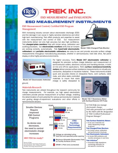 Trek EOS/ESD Instruments