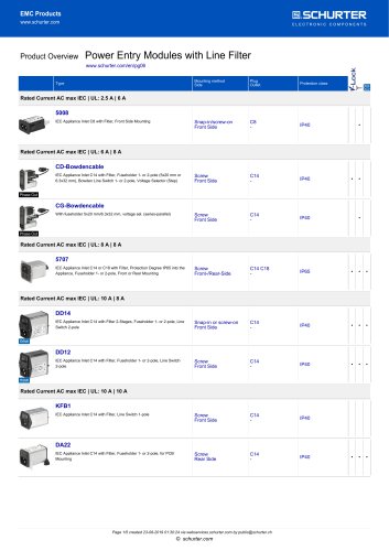  Power Entry Modules with Line Filter