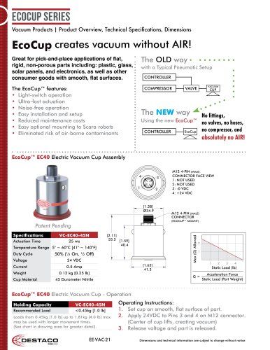 ECOCUP