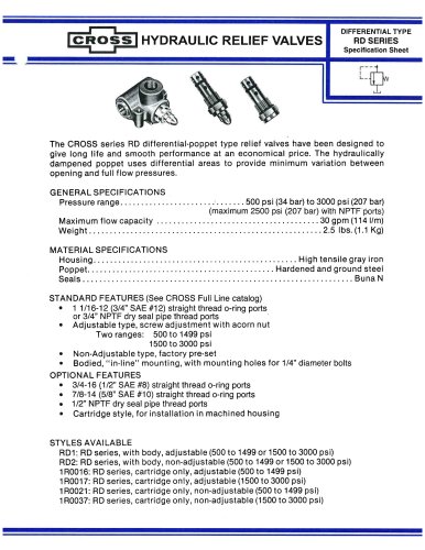 CROSS Relief Valves