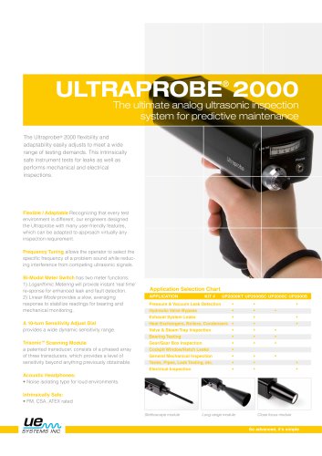 Ultraprobe 2000