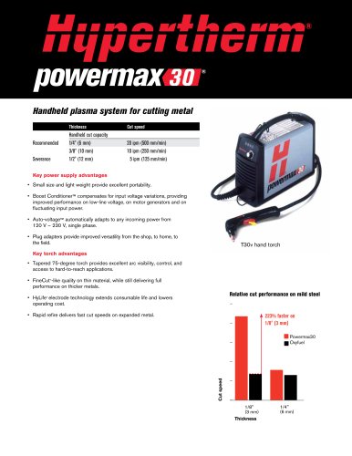 Powermax30