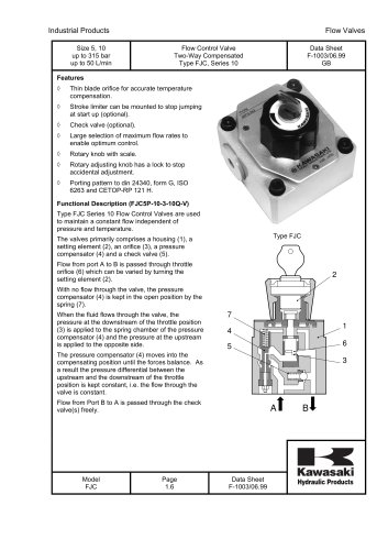 FJC - Flow Control Valve Two-Way Compensated